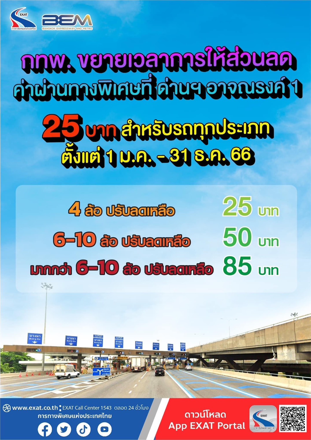 "กทพ."ขยายเวลาลดค่าผ่านทางพิเศษของทางพิเศษเฉลิมมหานครที่ด่านเก็บค่าผ่านทางพิเศษอาจณรงค์ 1 (บางนา) 