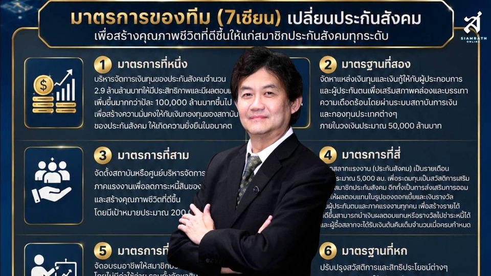 โค้งสุดท้าย! "ดร.ธัชพล" นำทีม 7 เซียน เปิด 6 นโยบายทะลวงหนี้-เติมสภาพคล่อง ธุรกิจรอด ลูกจ้างโต
