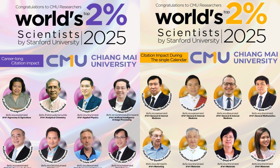 ระดับโลก! "คณาจารย์–นักวิจัย มช." ติดอันดับ World’s Top 2% Scientists 2025 สะท้อนศักยภาพวิชาการระดับสากล
