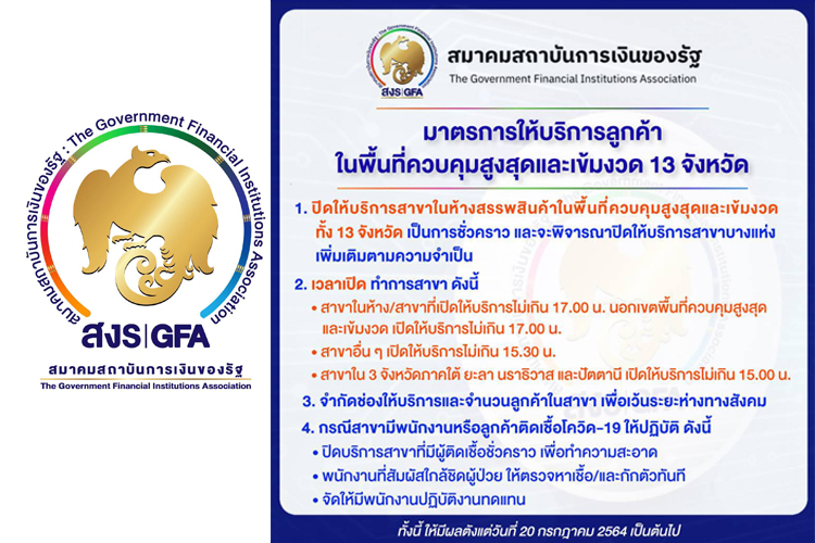  สมาคมสถาบันการเงินของรัฐ ประกาศปิดสาขาในห้างสรรพสินค้าพื้นที่ 13 จังหวัด รองรับมาตรการป้องกันโควิด