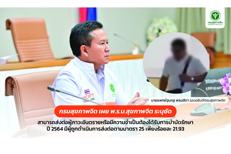 กรมสุขภาพจิตเผยผู้ป่วยจิตเวชก่อเหตุรุนแรงซ้ำ 510 ราย อยู่ในระบบรักษาของสธ.แล้ว