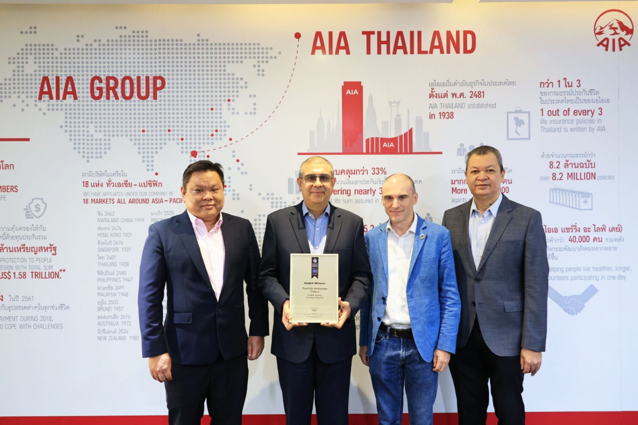 เอไอเอ ประเทศไทย คว้ารางวัล Asia Pacific Property Awards 2024-2025  สาขาสถาปัตยกรรมที่ใช้สอยแบบผสมผสานยอดเยี่ยมจากอาคารเอไอเอ อีสต์ เกตเวย์ 