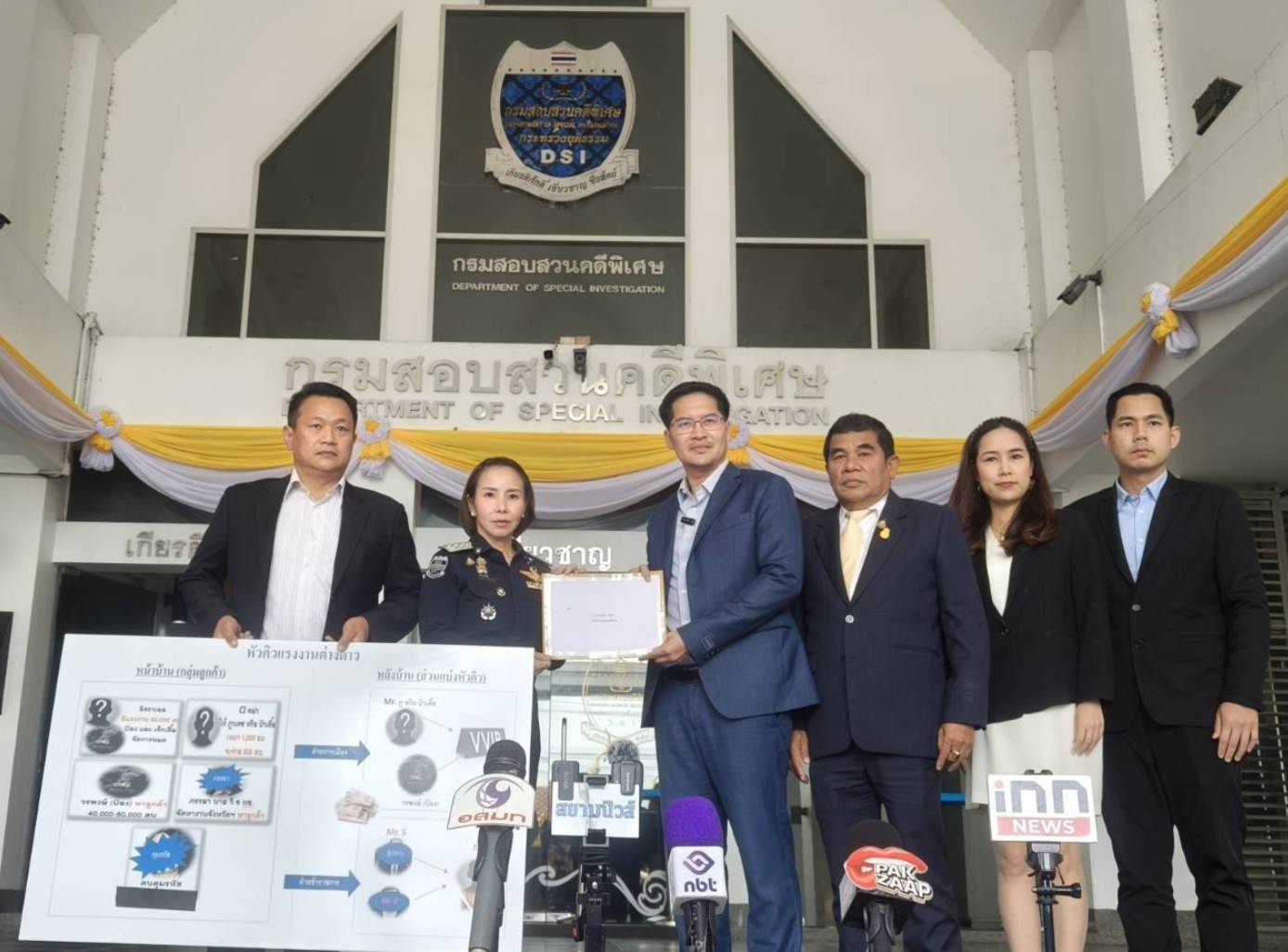 “เต้ มงคลกิตติ์” บุก DSI แฉส่วยแรงงานเมียนมาร์ เอี่ยวเพื่อนนักการเมือง จับตา 4 จว. เปิดศูนย์ CI เก็บส่วยสะพัด 175 ล้าน