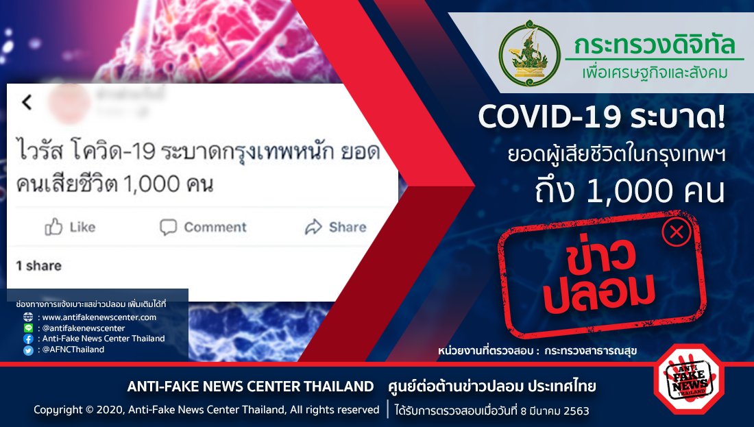 ข่าวลวงอย่าแชร์"โควิด-19"ระบาดยอดตายในกทม.พุ่ง 1,000 คน