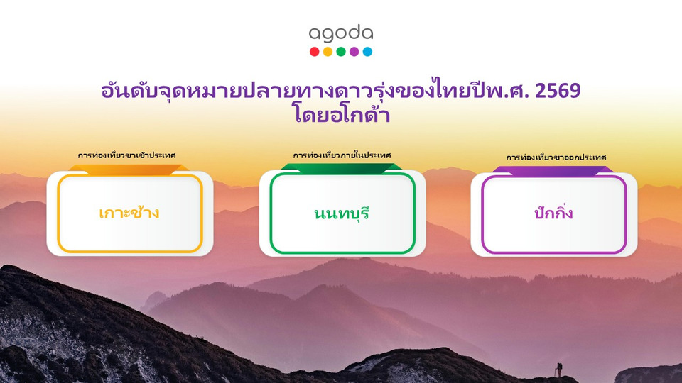 อโกด้าเผย เกาะช้างเป็นจุดหมายปลายทางดาวรุ่งอันดับหนึ่งในประเทศไทย