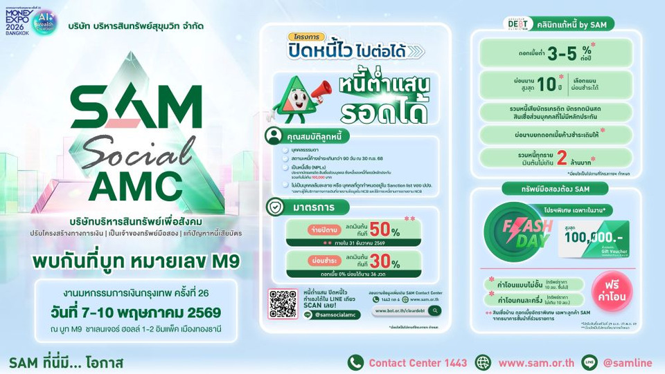SAM ชู “ปิดหนี้ไว ไปต่อได้” ร่วม Money Expo Bangkok 2026 ยกโซลูชันแก้หนี้ครบวงจร ให้คนไทยเริ่มต้นใหม่ทางการเงิน