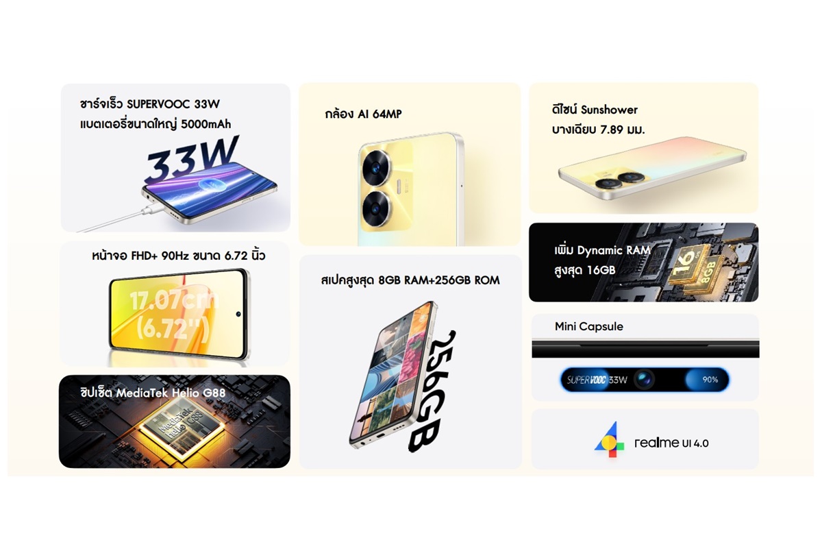 ส่อง Realme C55 เจ้าของฉายา “A Champion of The Segment” และ realme 10T 5G น้องใหม่ใน Number Series ที่คุ้มกว่าเดิม