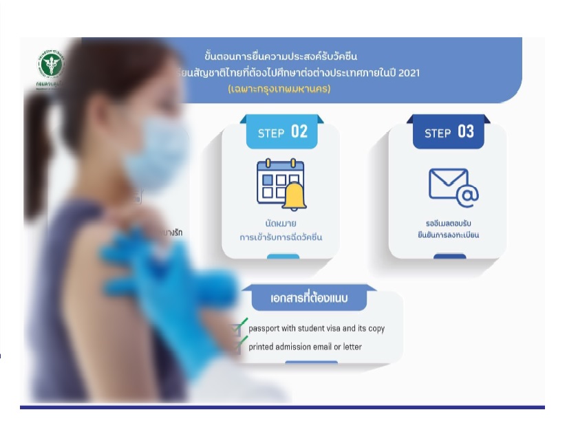 เช็กเลย !!! ขั้นตอนลงทะเบียนฉีดวัคซีนโควิด  ของนักเรียนไทยไปเรียนต่อต่างประเทศ  