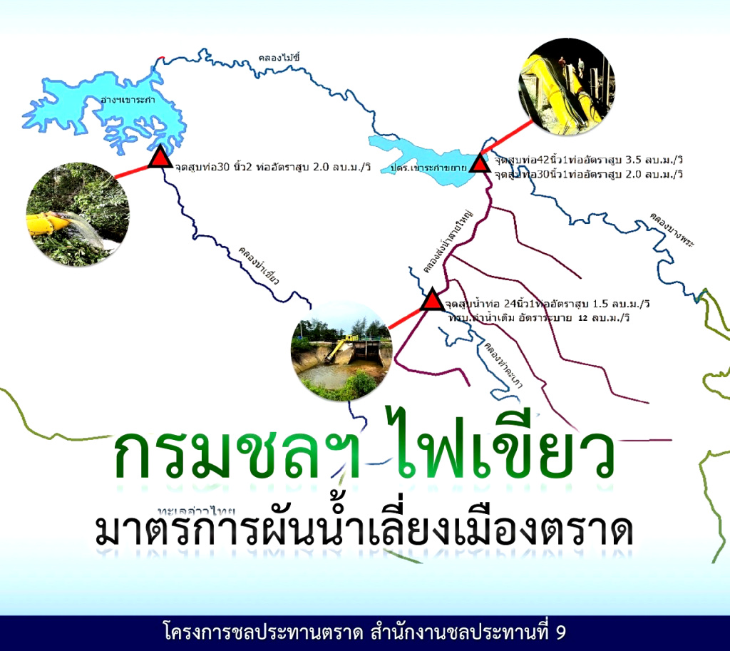 รุกวางแนวทางผันน้ำเลี่ยงเมืองตราด ป้องกันน้ำท่วม