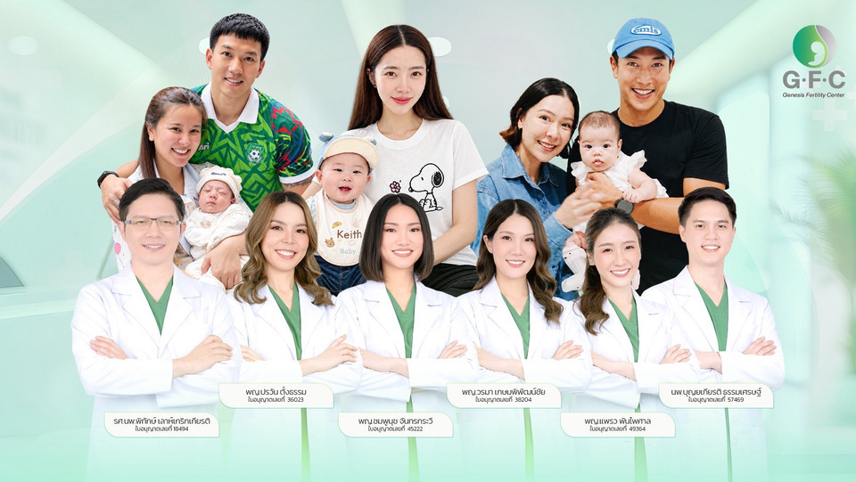 เปิดข้อความจากใจของคุณแม่เนย วรัฐฐา และคุณแม่เฟี๊ยต อภิสรารัชต์  ถึง ลูก ยกให้เป็นของขวัญสำคัญที่สุดในชีวิต ที่ทาง (GFC) มอบให้