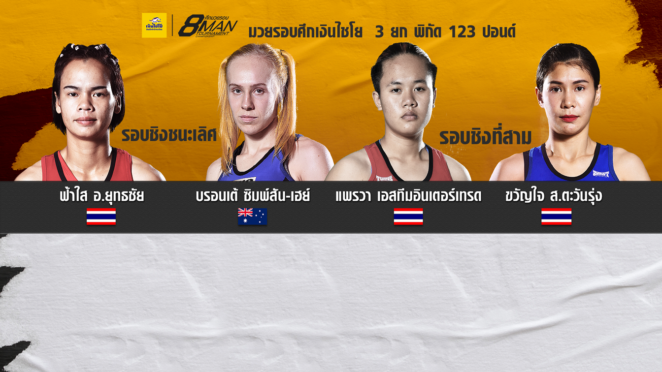 ศึกเดือดมวยดุ “มวยหญิง” ชิงแชมป์ ใครกันคือสุดยอดราชินีนักสู้ใน ศึกมวยรอบเงินไชโย!