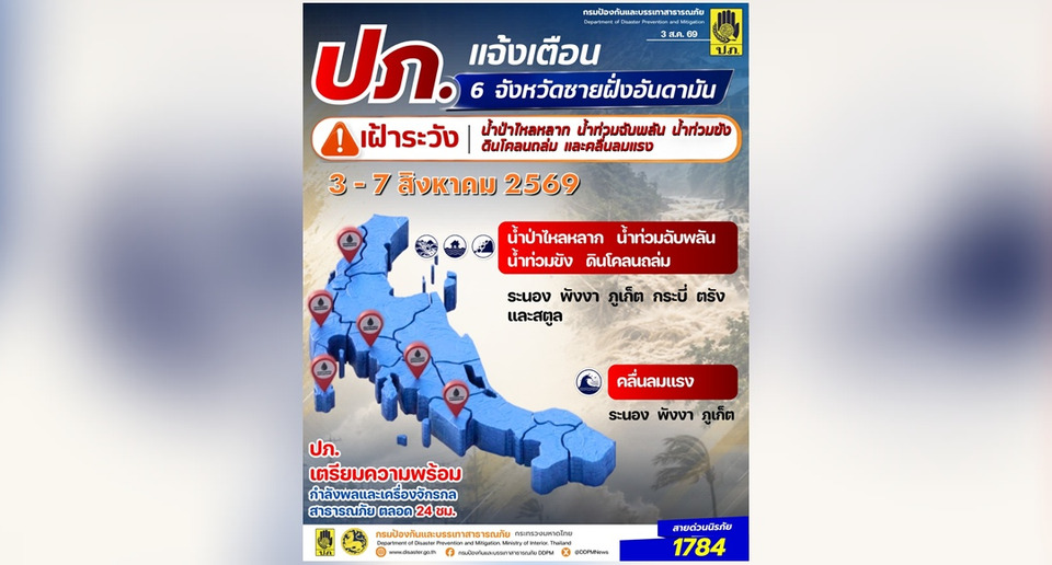 ปภ. แจ้งเตือน  6 จังหวัด ภาคใต้ เฝ้าระวังน้ำท่วมฉับพลัน  3 - 7 ส.ค.นี้