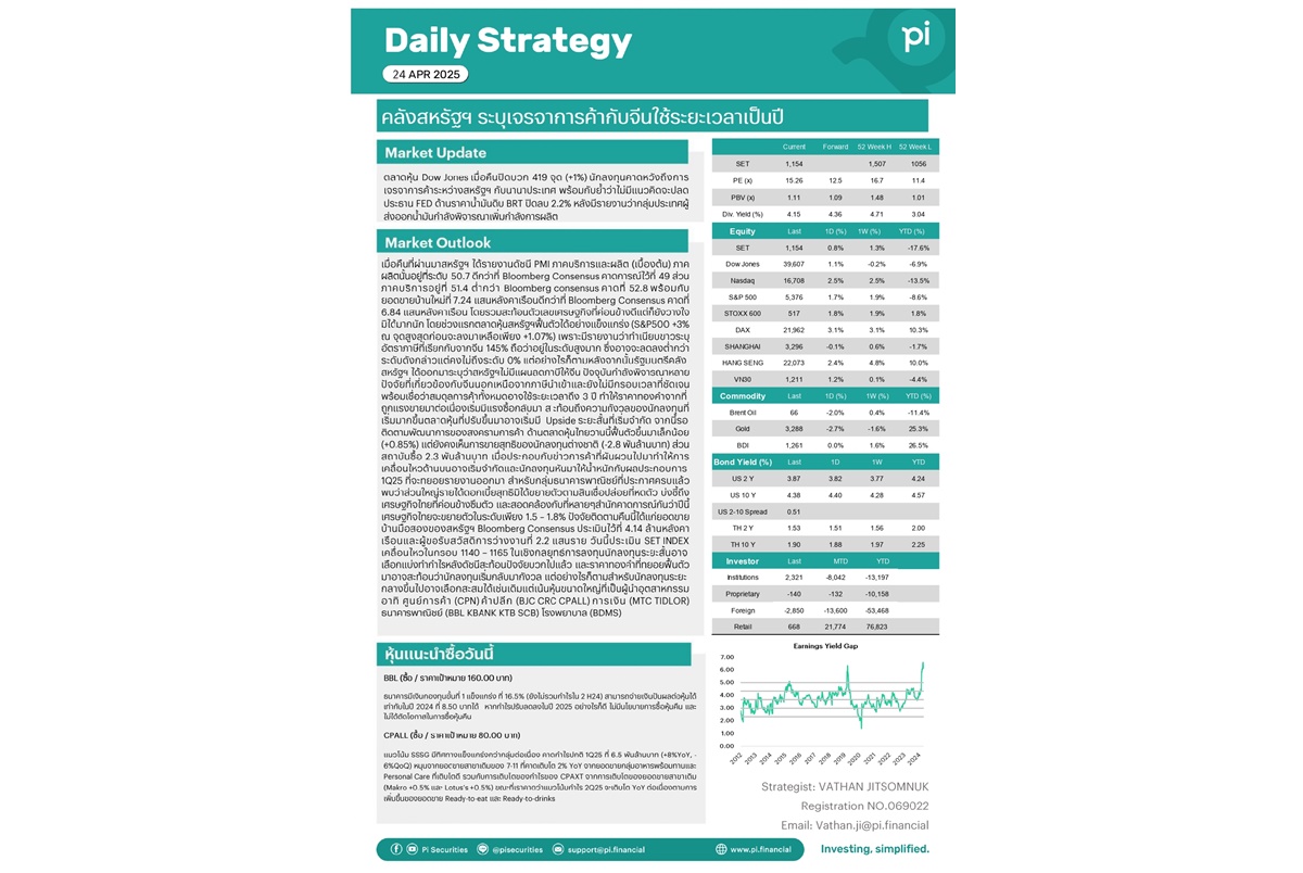 ​Pi Daily คลังสหรัฐฯ ชี้เจรจาการค้ากับจีนอาจใช้เวลาหลายปี ยังไม่มีแผนลดภาษี กดดันตลาดหุ้นสหรัฐฯลดช่วงบวก