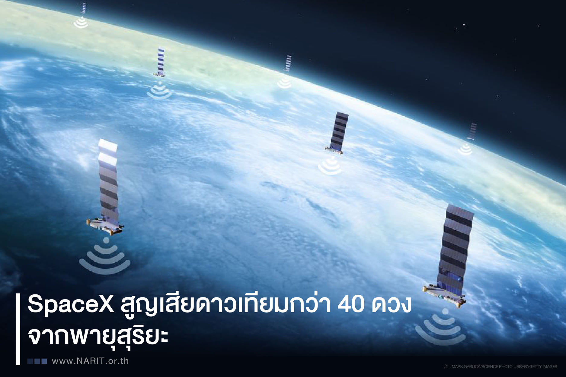 เสียหายหนัก! SpaceX สูญดาวเทียม       กว่า 40 ดวงจากฤทธิ์พายุสุริยะ 