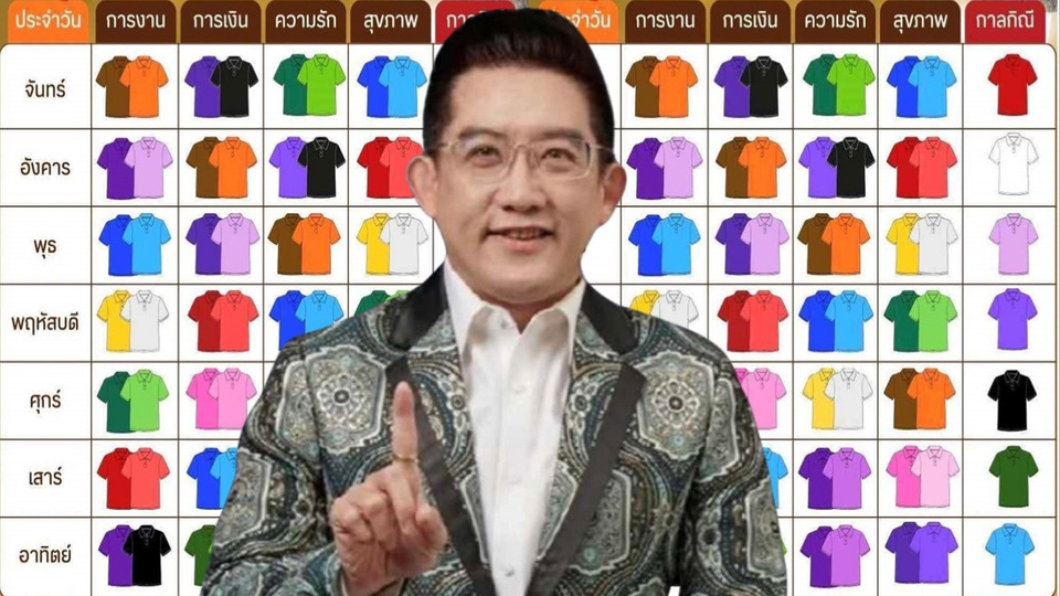 "อ.คฑา" มาแล้ว! เปิด “สีเสื้อมงคลปี 2569” ปีมะเมียธาตุไฟ ใส่ถูกสี เสริมดวงปังตลอดปี