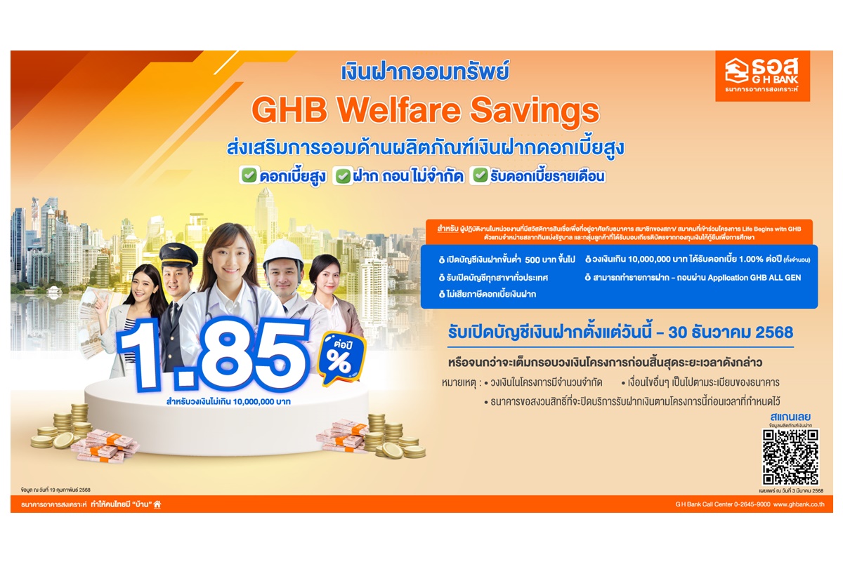 ธอส.เอาใจคนรักการออมกับเงินฝากออมทรัพย์ GHB Welfare Savings ให้ผลตอบแทนดอกเบี้ยสูงถึง 1.85% ต่อปี 
