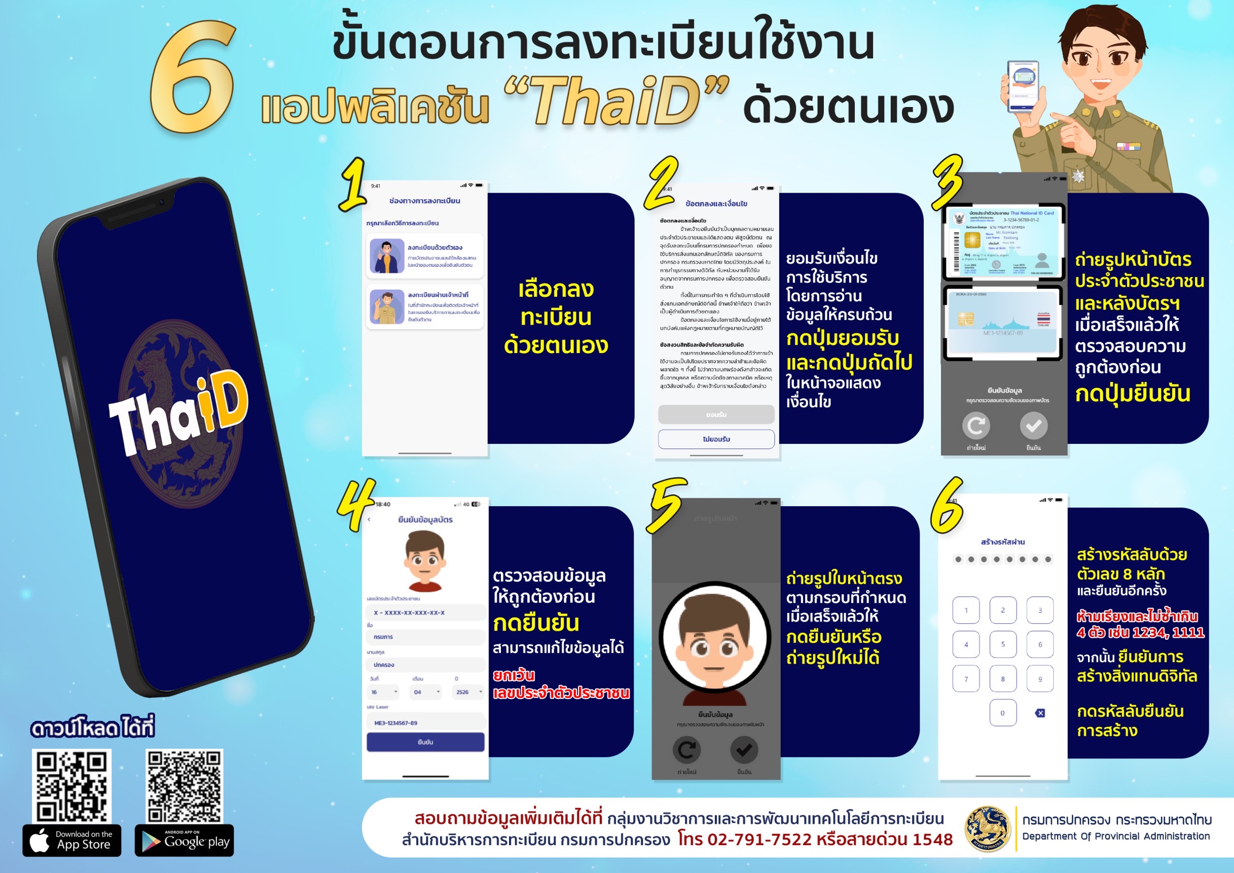 ทำความรู้จัก ‘แอปพลิเคชั่น ThaiD’ ของกรมการปกครอง อีกหนึ่งช่องทาง ‘ลงทะเบียนเลือกตั้งล่วงหน้า 2566’