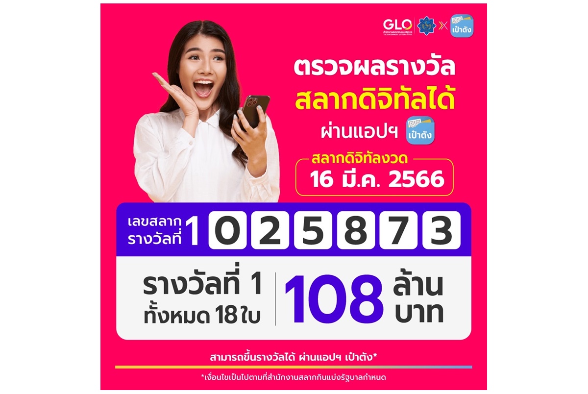 สลากดิจิทัลงวด 16 มี.ค.66 ถูกทั้งหมด 18 ใบ 108 ล้าน คนดวงเฮงรับคนเดียว 10 ใบ 60 ล้าน 