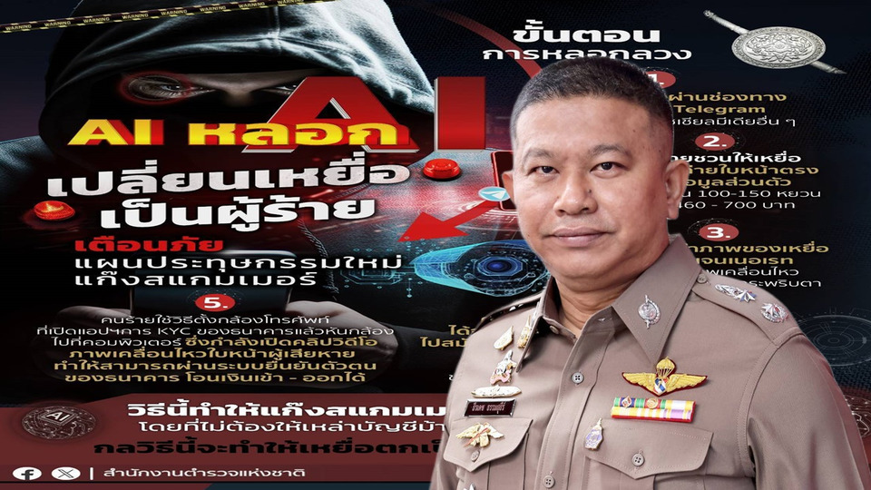 เตือนภัย! แก๊งสแกมเมอร์ยุคใหม่ “AI หลอก AI” เปลี่ยนเหยื่อเป็นผู้ร้าย