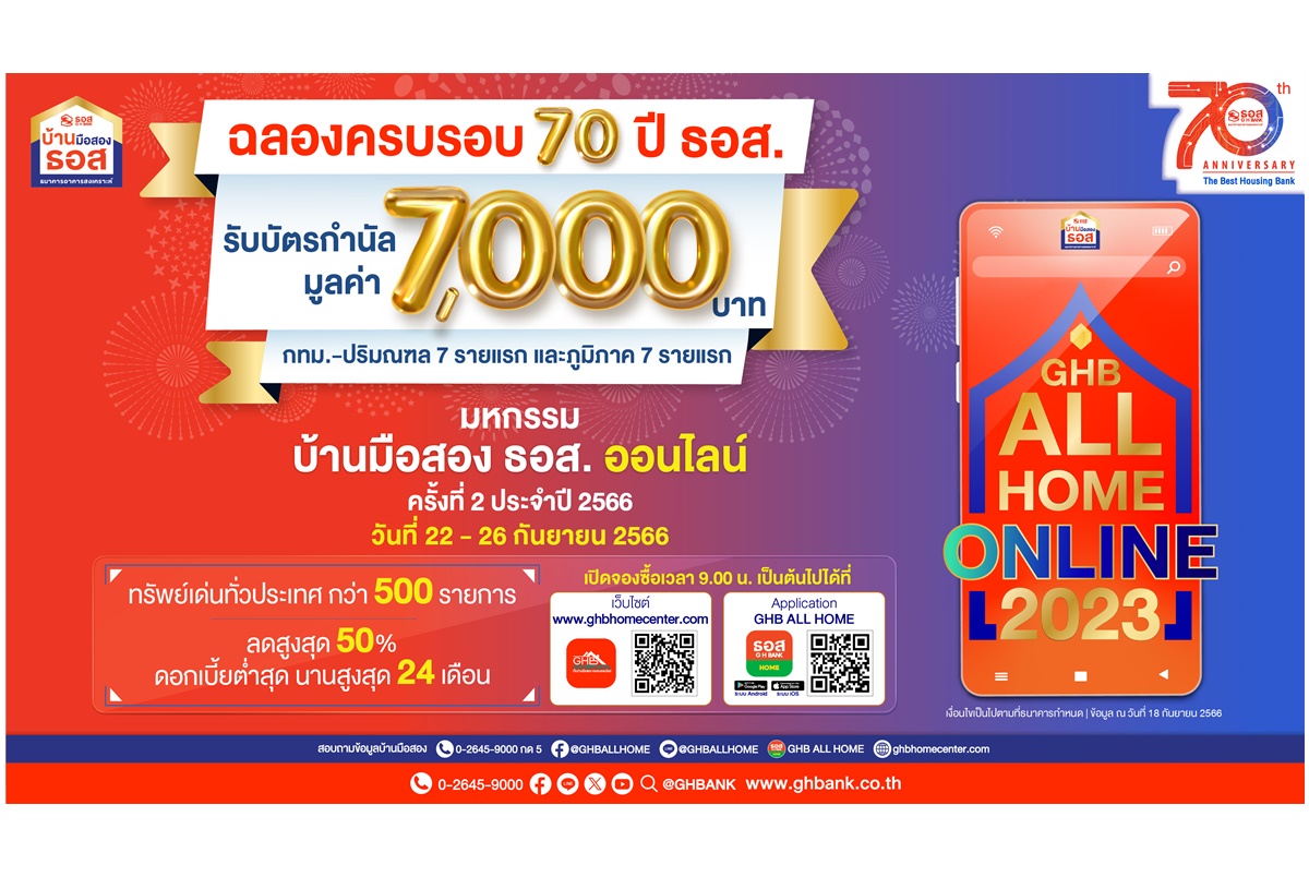 ธอส.ฉลองครบรอบ 70 ปี จองซื้อบ้านในงาน GHB ALL HOME ONLINE 2023  14 รายแรกรับบัตรกำนัลแทนเงินสด มูลค่าสูงถึง 7,000 บาท 