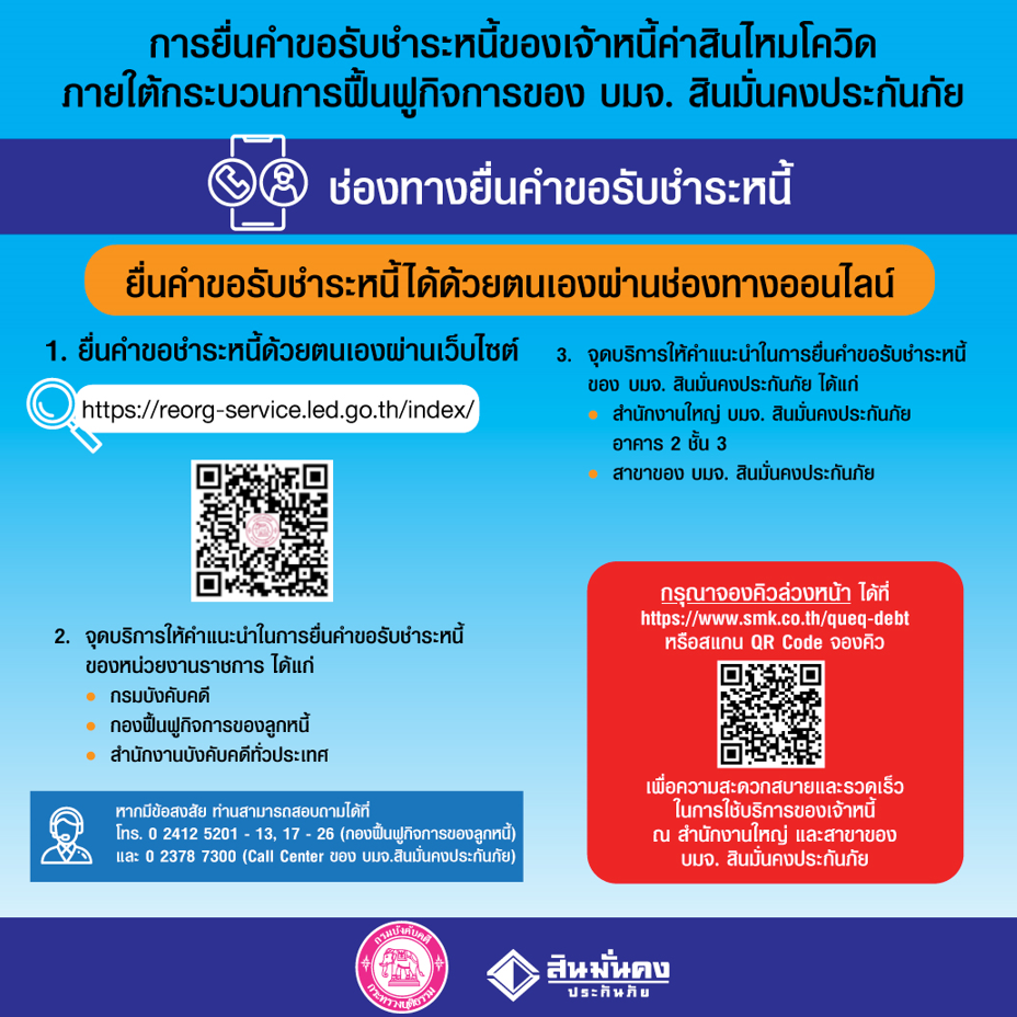 เปิดขั้นตอนยื่นคำขอรับชำระหนี้ค่าสินไหมโควิด ภายใต้กระบวนการฟื้นฟูกิจการสินมั่นคงประกันภัย