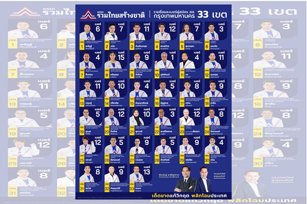 “รวมไทยสร้างชาติ” เปิดโผผู้สมัคร ส.ส.กทม. ครบ 33 เขต พร้อมหมายเลข ลุยศึกเลือกตั้งเต็มสูบ