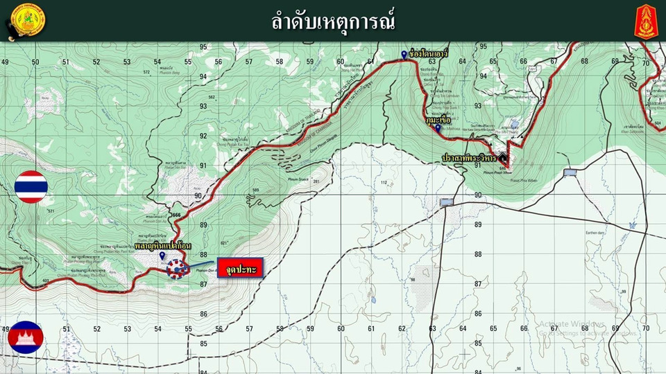 ทบ.โต้กัมพูชา! ยันมีหลักฐานชัด ฝ่ายเขมรเปิดฉากยิงก่อน ทำทหารไทยเจ็บ 2 นาย