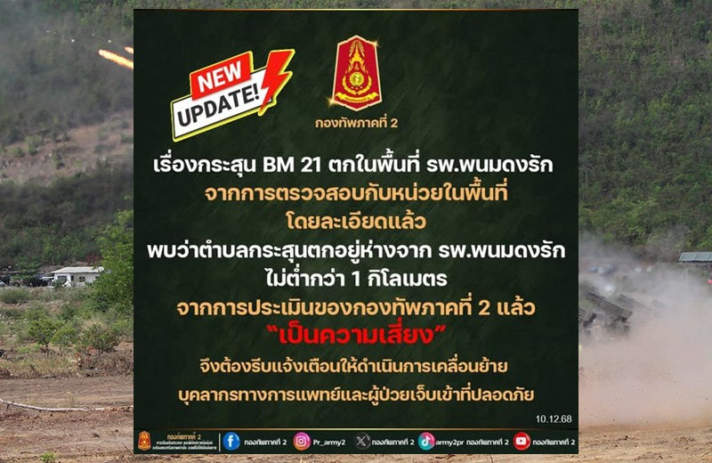 “กองทัพภาคที่ 2" ย้ำ กระสุน “BM-21” ตกห่างโรงพยาบาลพนมดงรักกว่า 1 กม. แต่ยังเสี่ยง สั่งอพยพบุคลากรแพทย์–ผู้ป่วยเพื่อความปลอดภัย
