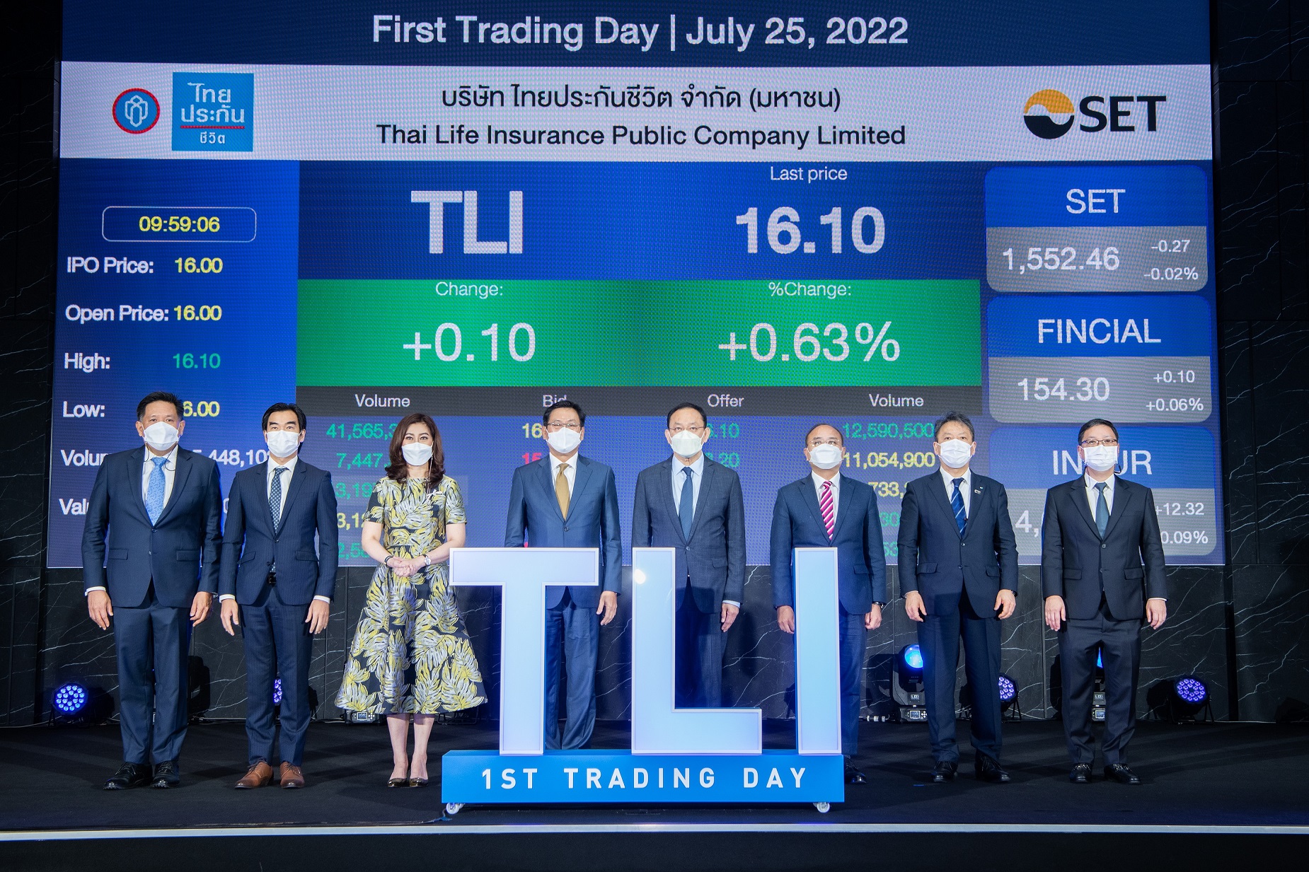 "TLI" เริ่มซื้อขายในตลาดหลักทรัพย์ฯวันแรก