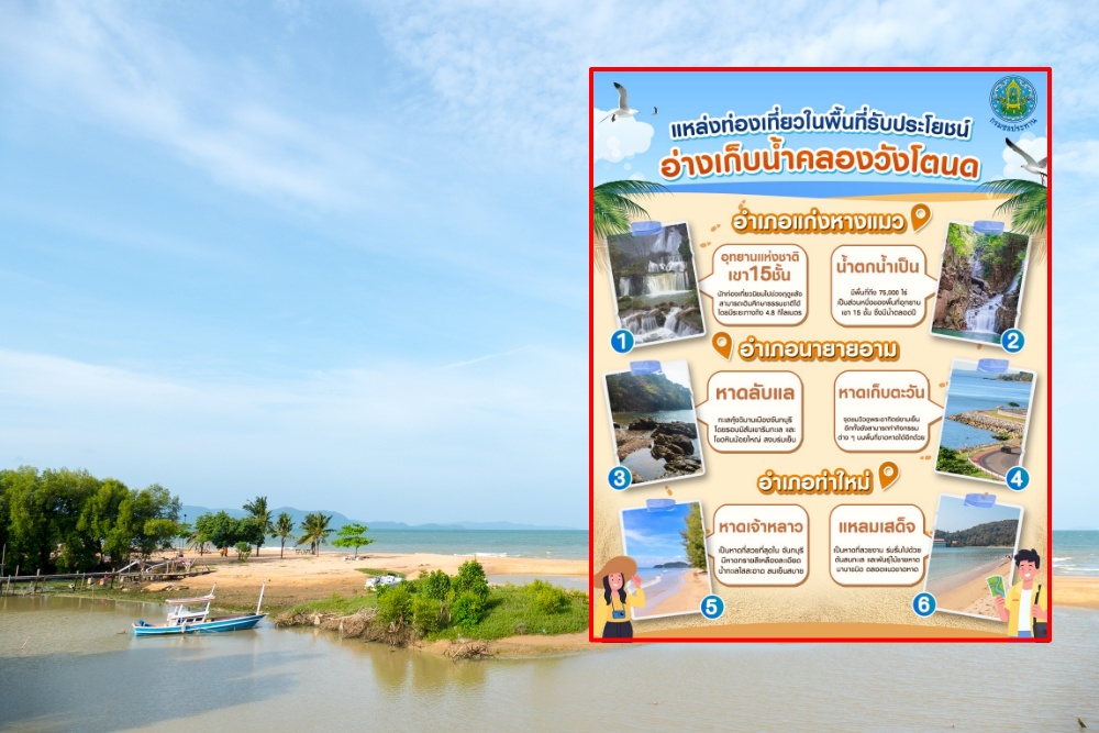 แหล่งท่องเที่ยวห้ามพลาด! รอบโครงการอ่างเก็บน้ำวังโตนด เตรียมสัมผัสธรรมชาติ 3 จุดหมาย เพื่อวันผักผ่อนรับไฮซีซั่น