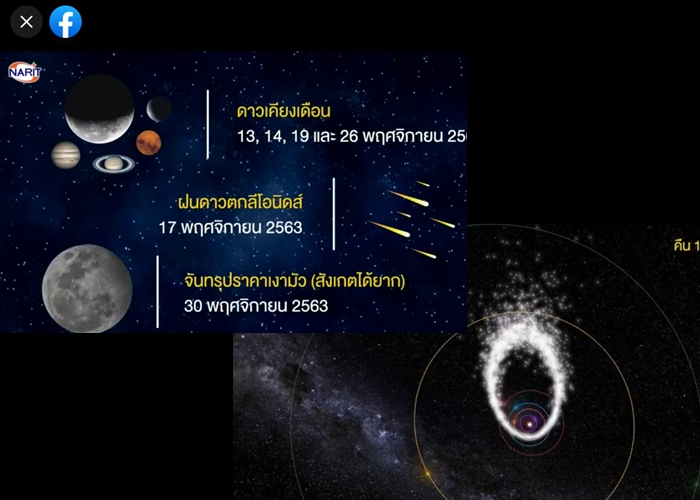 ปักหมุด! 6 ปรากฏการณ์ดาราศาสตร์น่าติดตามเดือนพ.ย.นี้ 