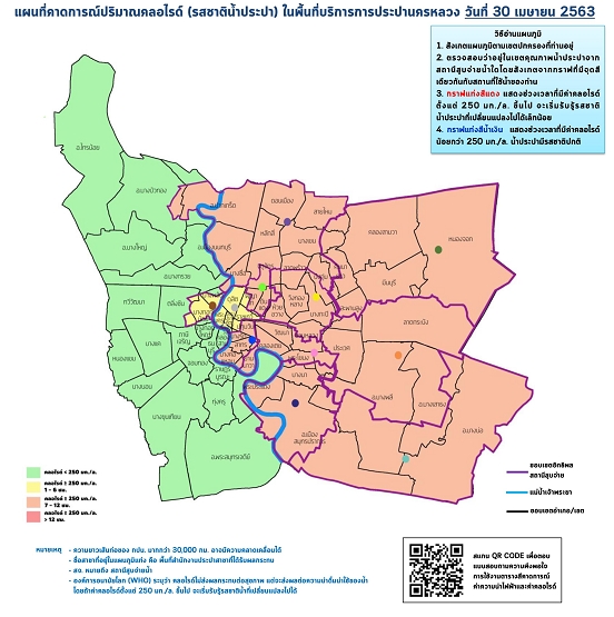 กปน.เตือน!วันนี้น้ำประปาเค็ม 3 กลุ่มเสี่ยงต้องเลี่ยงดื่ม