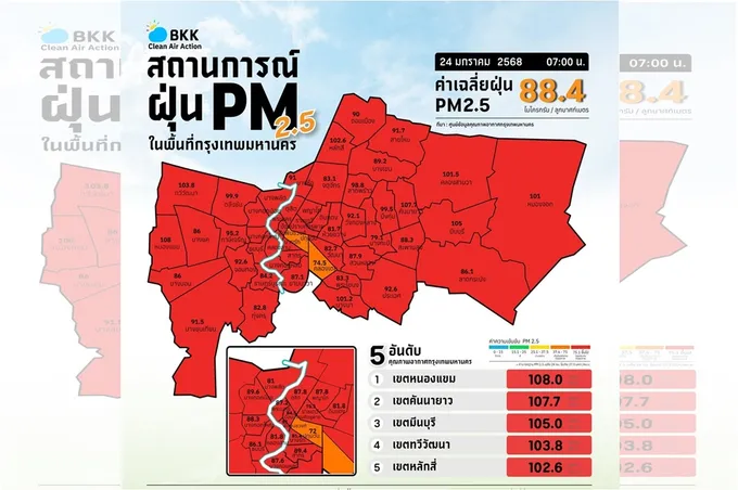 ปักหมุดเช็กเลย! ค่าฝุ่น PM 2.5 กทม. แดง 67 พื้นที่ จุดนี้แมสก์ต้องอยู่บนหน้าแล้ว