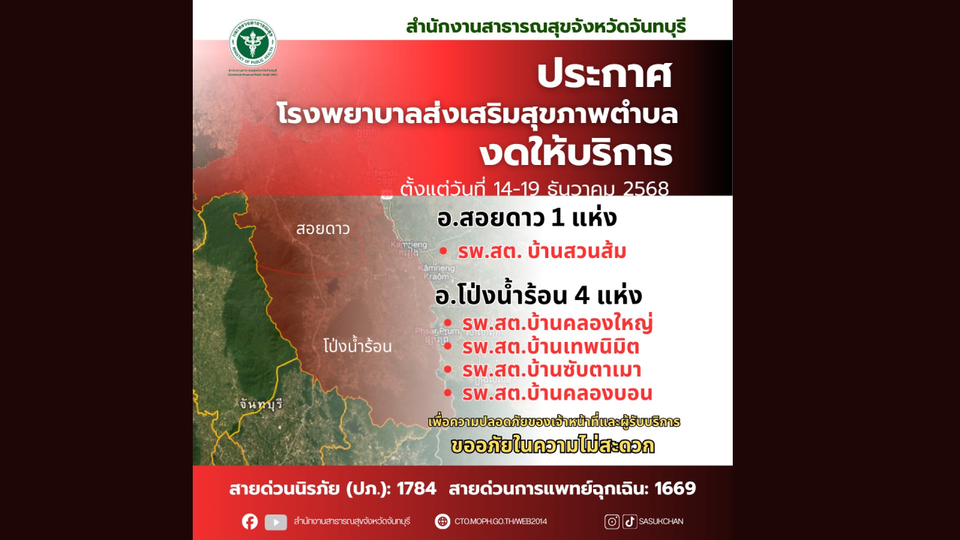 สำนักงานสาธารณสุขจังหวัดจันทบุรี แจ้งงดให้บริการ รพ.สต. ในจันทบุรี 5 แห่ง ชั่วคราว 14–19 ธ.ค.
