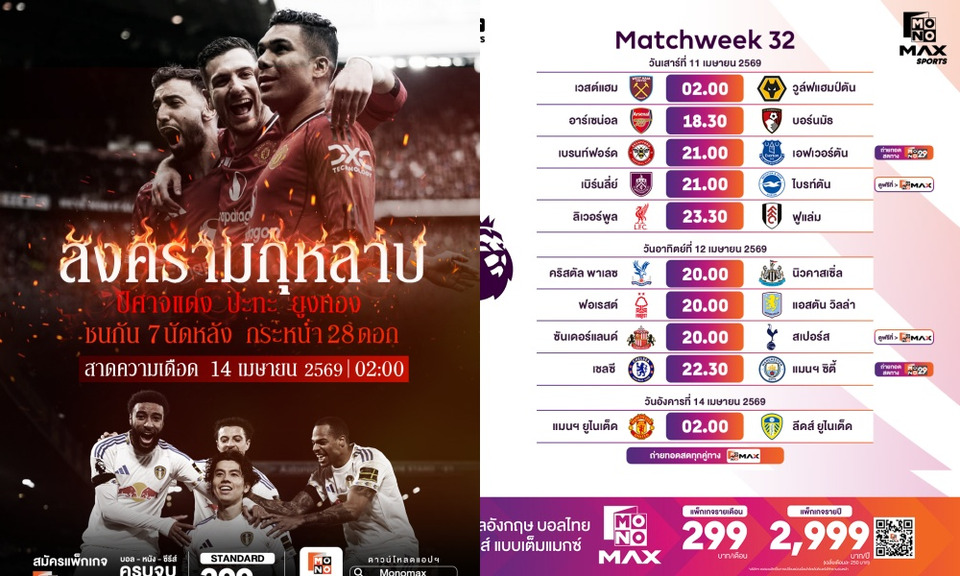 บิ๊กแมตซ์ยักษ์ชนยักษ์ “เชลซี VS แมนฯ ซิตี้” ดาร์บี้ “ผีดวลลีดส์” พรีเมียร์ลีกโค้งชี้ชะตา “อาร์เซน่อล” ลุยป้องกันบันลังก์
