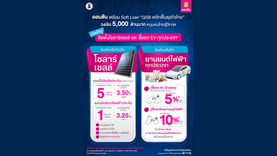 ออมสิน หนุนรัฐช่วยคนไทยรับมือวิกฤตพลังงาน เปิดให้กู้ติดโซลาร์เซลล์ดอกเบี้ยเริ่มต้น 3.5% ต่อปี 