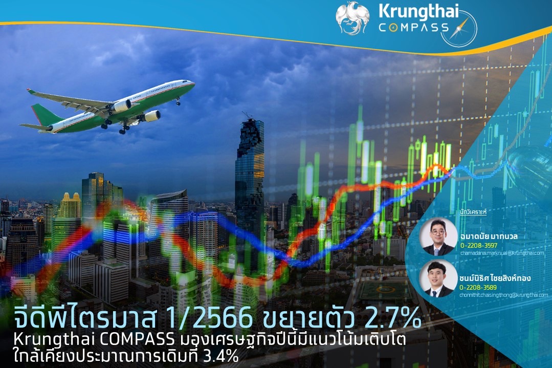 Krungthai COMPASS คงจีดีพีปีนี้ 3.4% ศก.ถูกกดดันจากการลงทุนภาคเอกชนที่ชะลอตัวท่ามกลางเศรษฐกิจโลกเปราะบาง 