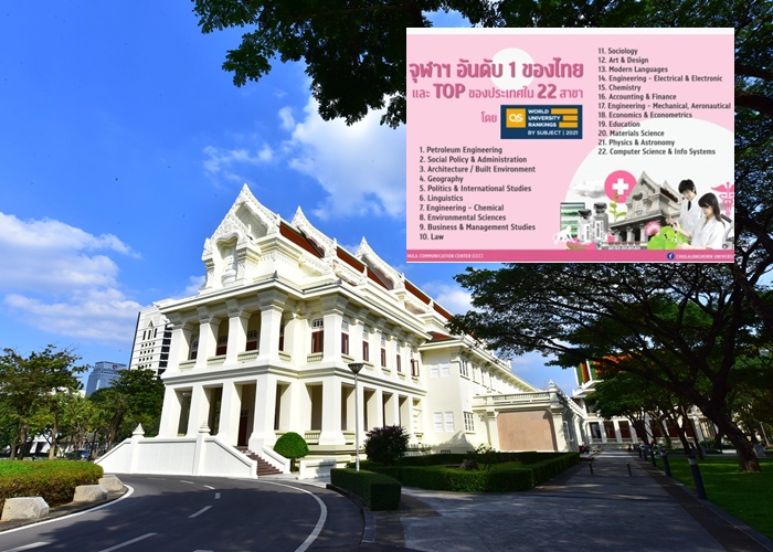 จัดอันดับโลก QS จุฬาฯขึ้นที่ 1 ไทย-ท็อป 22 สาขา 