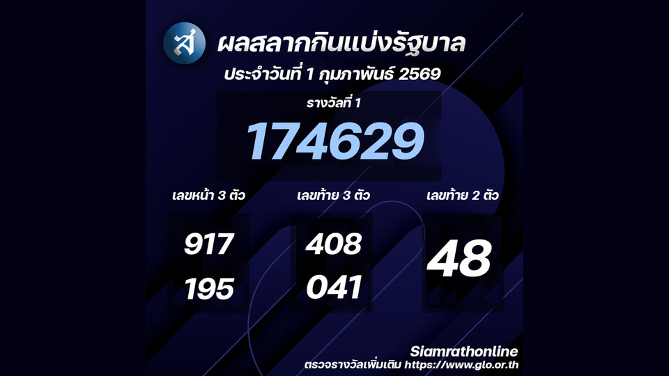 ผลสลากกินแบ่งรัฐบาลงวดประจำวันที่ 01/02/69