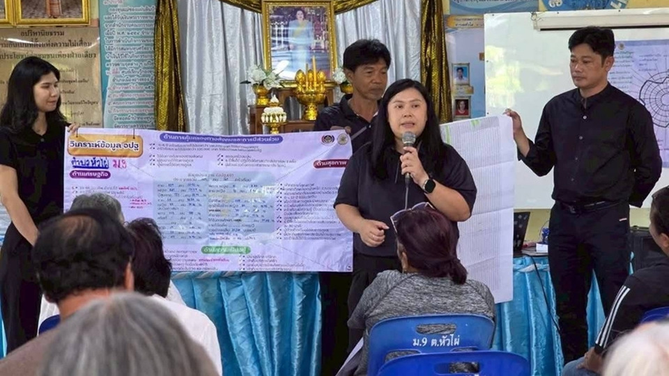 พช.อ่างทอง ลงพื้นที่บ้านนา ต.หัวไผ่ ขับเคลื่อนหมู่บ้านเศรษฐกิจพอเพียง ปรับ Mindset สร้างชุมชนอยู่เย็นเป็นสุข
