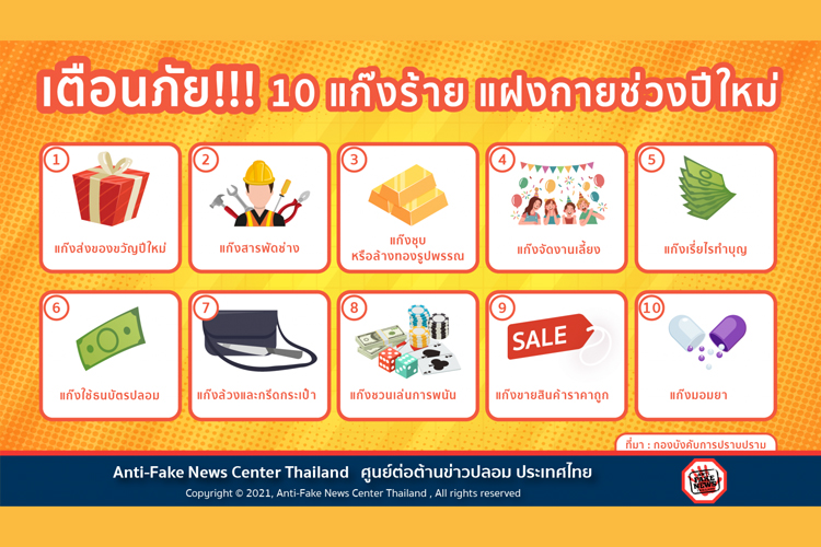 เตือนภัย! 10 แก๊งมิจฉาชีพอาละวาดช่วงปีใหม่