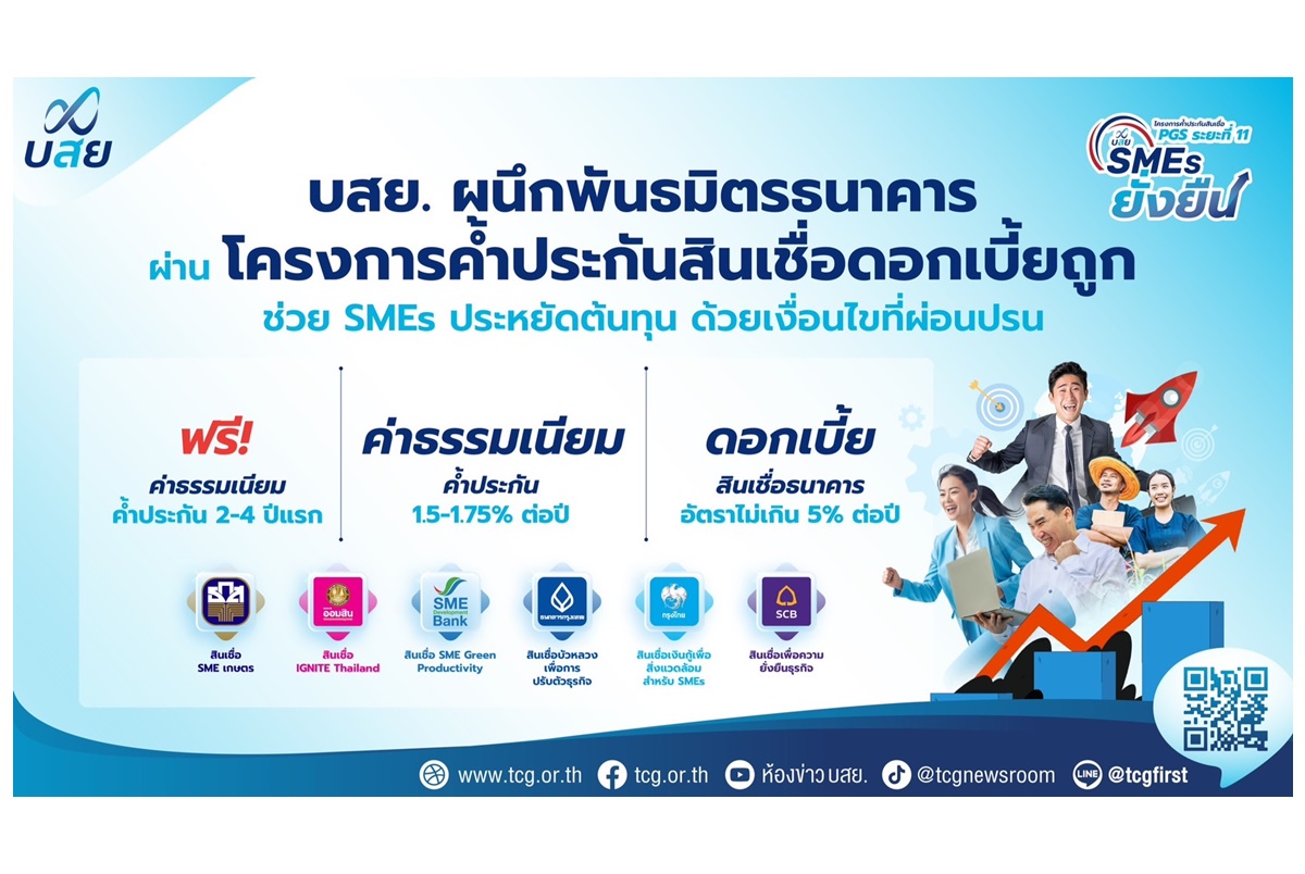 บสย.ผนึกพันธมิตรธนาคาร จัดโครงการค้ำประกันสินเชื่อดอกเบี้ยถูก ช่วย SMEs ประหยัดต้นทุน เข้าถึงสินเชื่อได้ง่ายขึ้น   