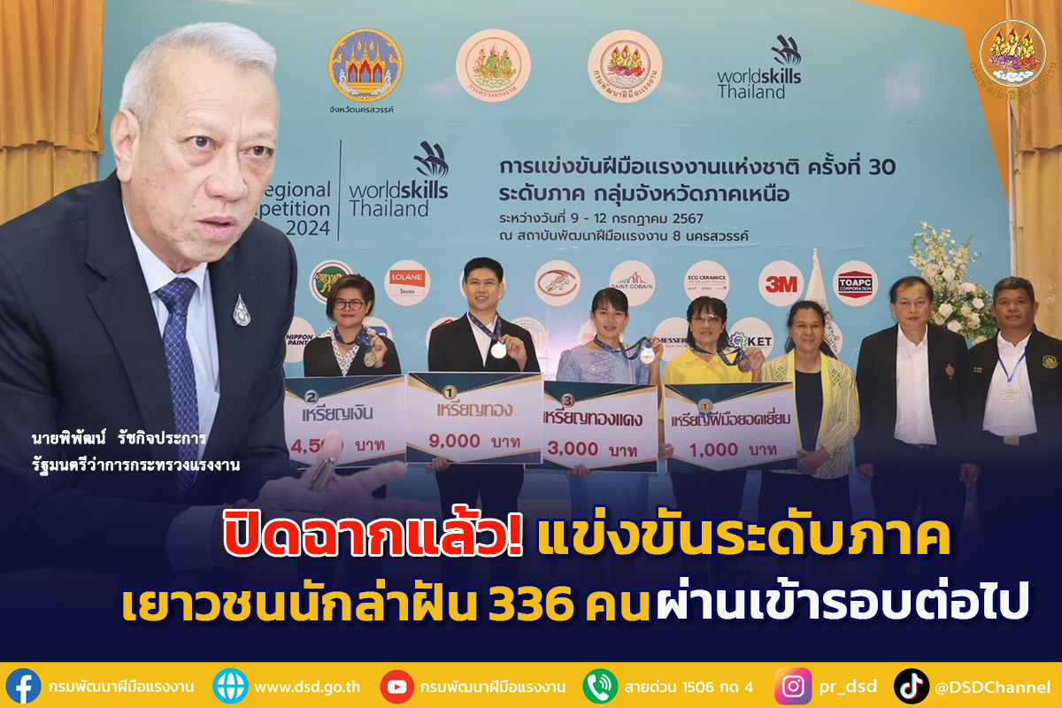 ปิดฉากแล้ว การแข่งขันฝีมือแรงงานแห่งชาติ ครั้งที่ 30 ระดับภาค