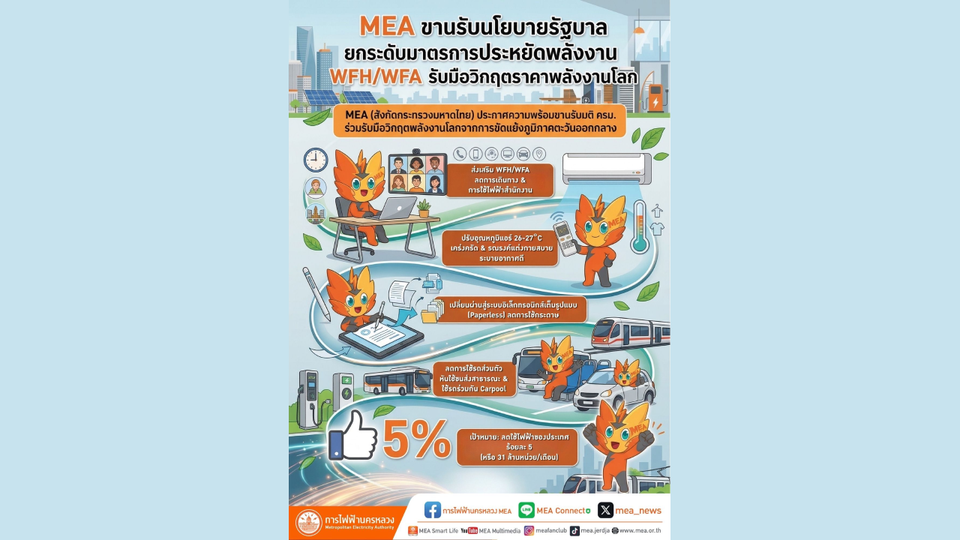 MEA ขานรับนโยบายรัฐบาล ยกระดับมาตรการประหยัดพลังงาน WFH/WFA รับมือวิกฤตราคาพลังงานโลก