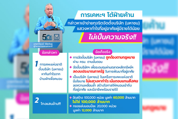 การเคหะฯ โต้ฝ่ายค้านกล่าวหาเข้าข่ายทุจริตจัดตั้งบริษัท (มหาชน) แสวงหากำไรที่อยู่อาศัยผู้มีรายได้น้อย ไม่เป็นความจริง!