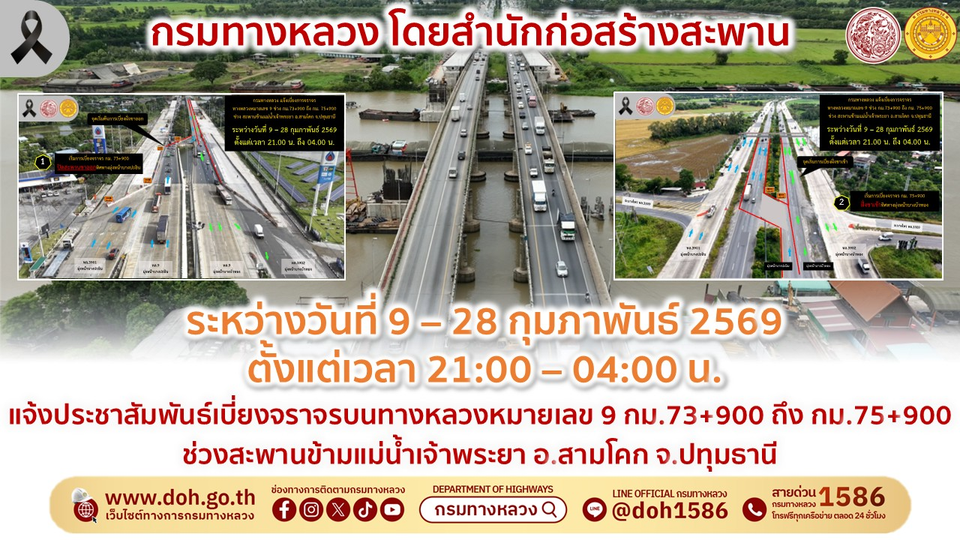 ทล.แจ้งเบี่ยงจราจรทางหลวงหมายเลข 9  กม.73+900 ถึง กม.75+900 ช่วงสะพานข้ามแม่น้ำเจ้าพระยา อ.สามโคก เตรียมก่อสร้างสะพานข้ามแม่น้ำเจ้าพระยา