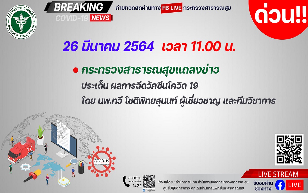 สธ.แถลงข่าวด่วน! 11 โมงเช้า                      ผลฉีดวัคซีนโควิดมีผู้เสียชีวิต