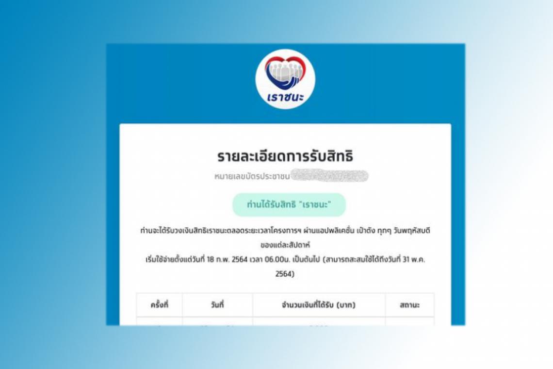 เช็กง่ายๆพรุ่งนี้(4 มี.ค.) “เราชนะ”เปิดให้ตรวจสอบสิทธิ์กลุ่มผู้ที่ต้องการความช่วยเหลือเป็นพิเศษรอบแรกรับ 4 พัน 5 มี.ค.นี้  	
