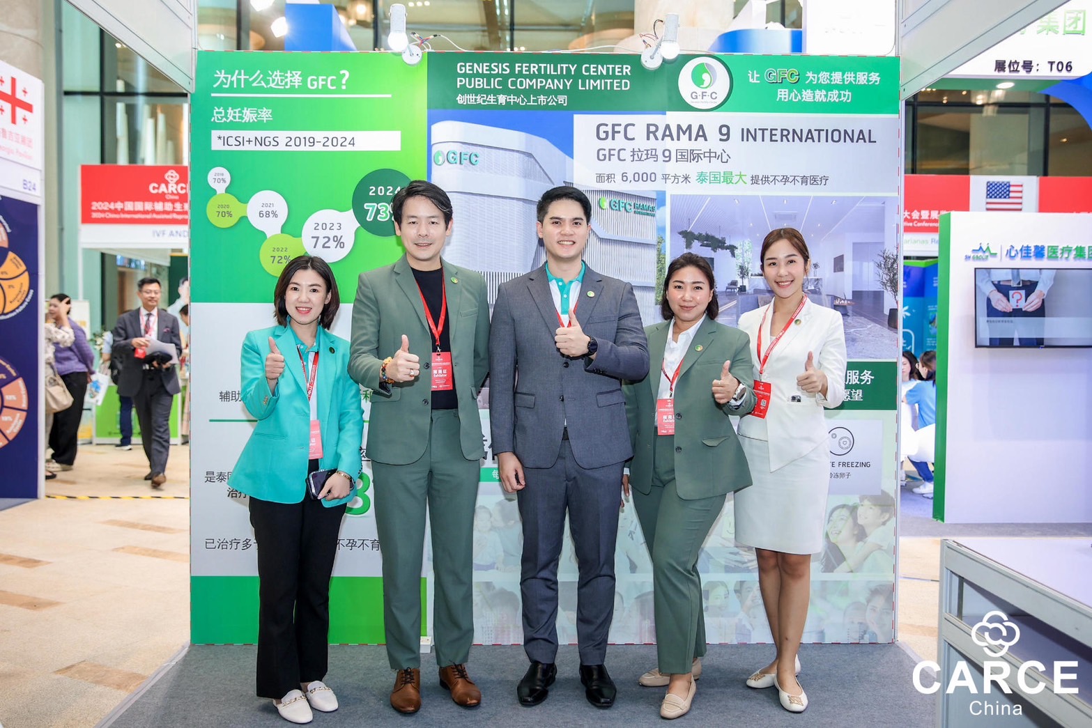 GFC โชว์ศักยภาพทางการแพทย์ สำหรับผู้มีบุตรยากชั้นนำของไทย งาน China International  Assisted Reproductive Conference & Expo