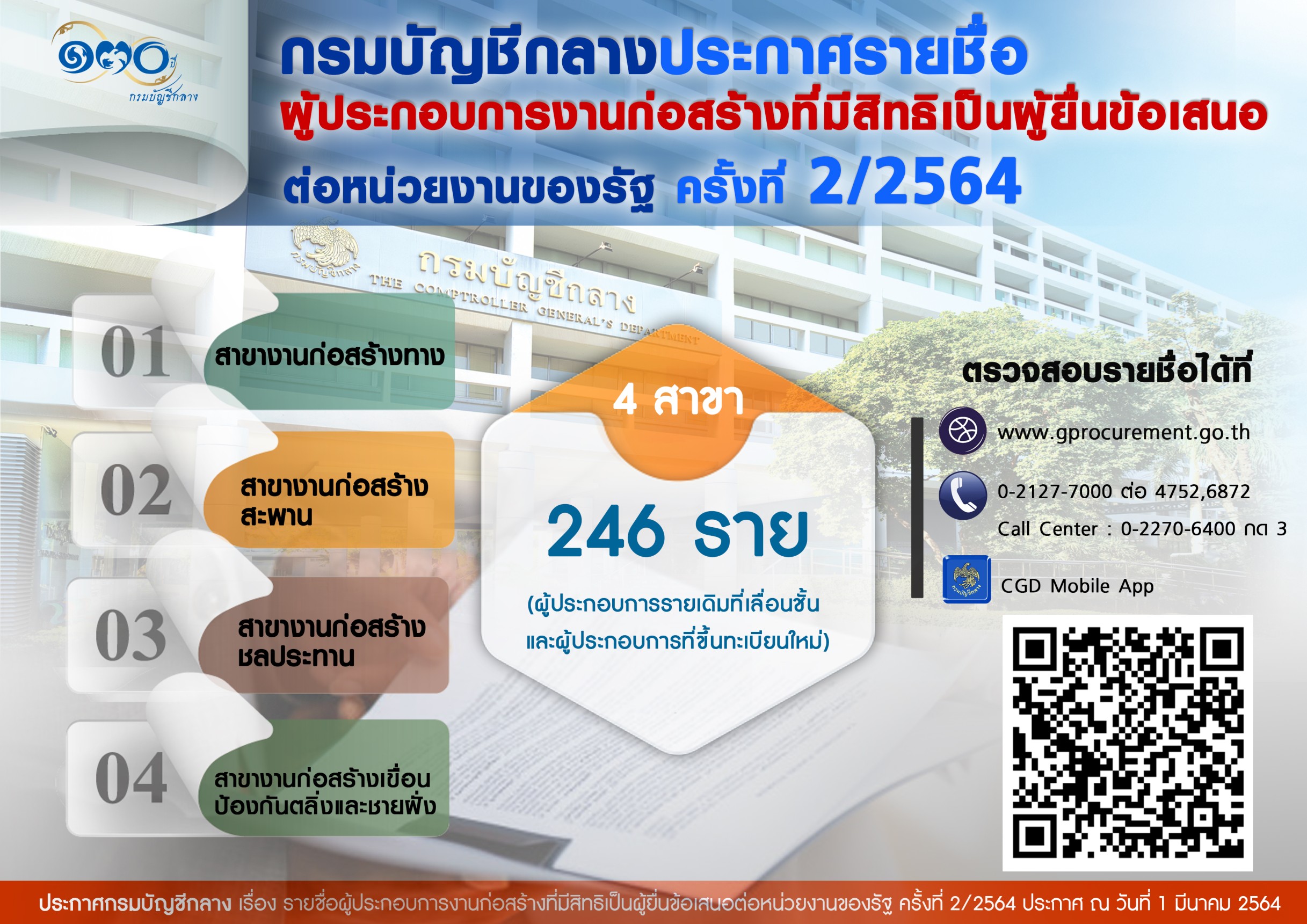 กรมบัญชีกลางประกาศ 246 รายชื่อ ผู้ประกอบการงานก่อสร้างที่มีสิทธิยื่นข้อเสนอต่อหน่วยงานของรัฐ 